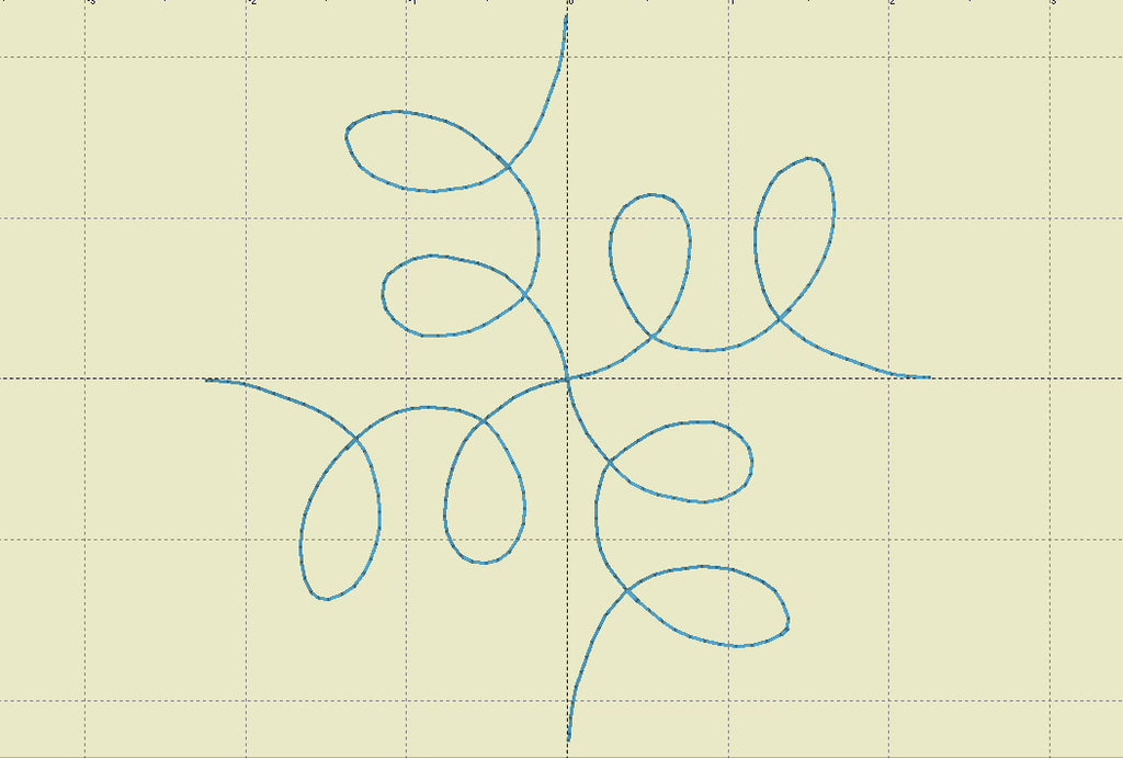 Pinwheel Swirl | E2E | In-the-Hoop Quilting Design | 5x7 Hoop | Digital Download