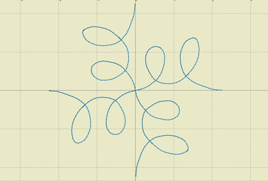 Pinwheel Swirl | E2E | In-the-Hoop Quilting Design | 5x7 Hoop | Digital Download